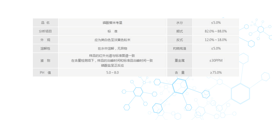 久隆恒信